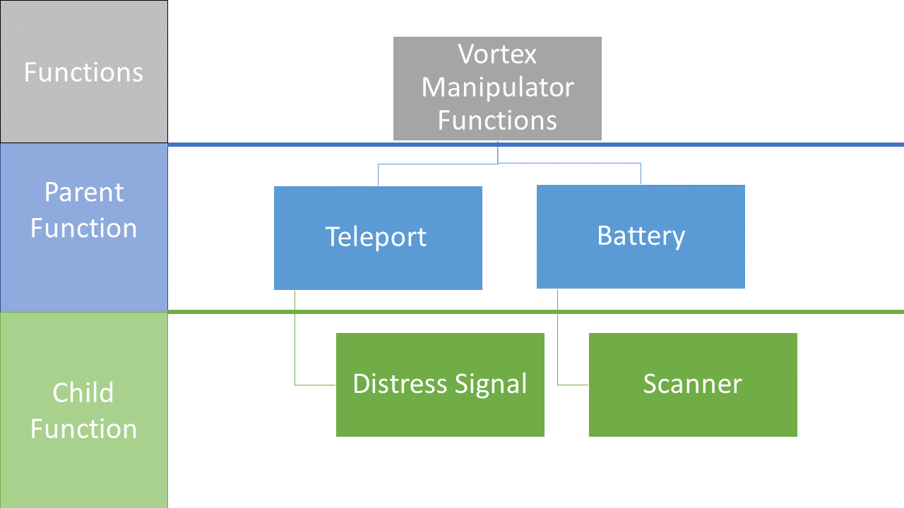 VM_functions.png